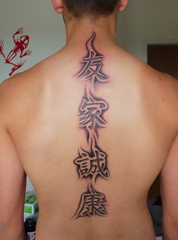 Chinese sayings tattoo (2)