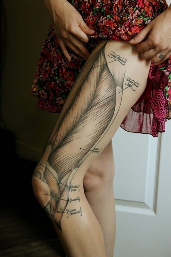 Upper Thigh Tattoos For Girls (6)