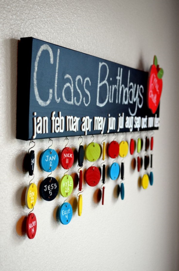 Creative Chalkboard Paint Ideas (2)