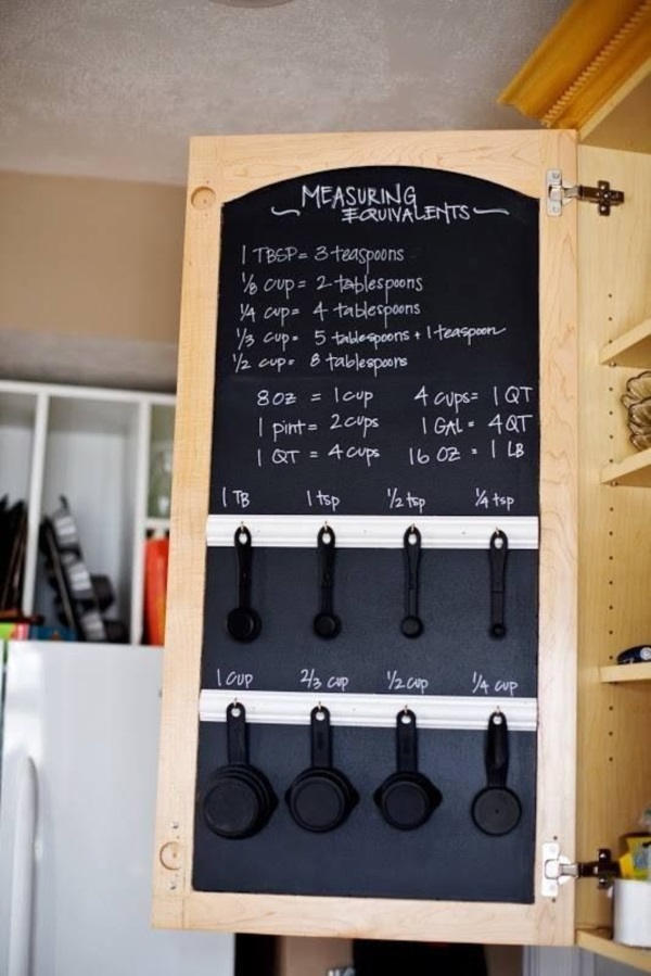 Creative Chalkboard Paint Ideas (5)