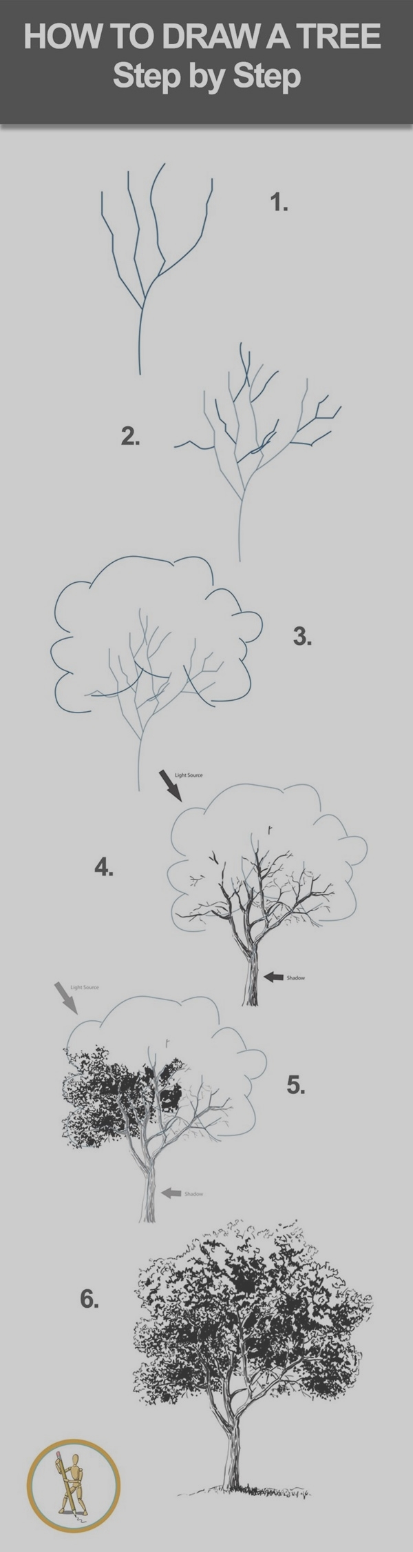 Easy Step by Step Art Drawings to Practice (32)