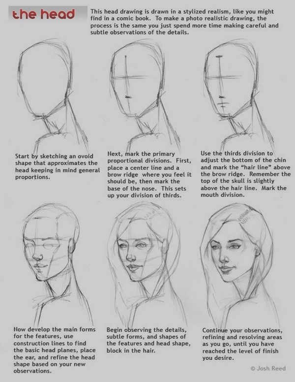 Easy Step by Step Art Drawings to Practice (41)