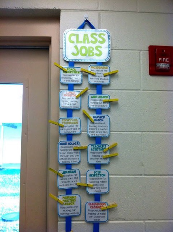 Excellent Classroom Decoration Ideas (28)