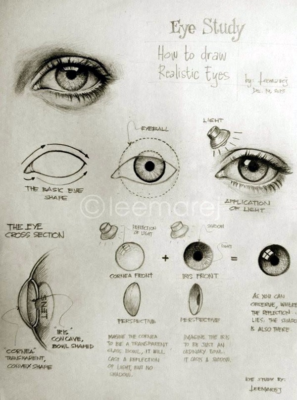 How to Draw an EYE (2)