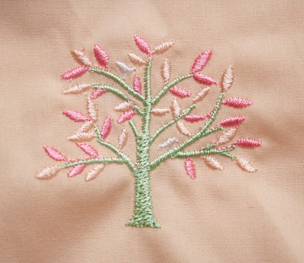 Machine embroidery know more about it  bored art
