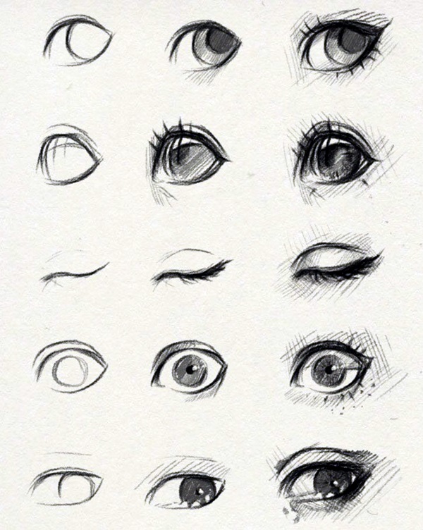 A Comprehensive Guide on How to Draw Eyes