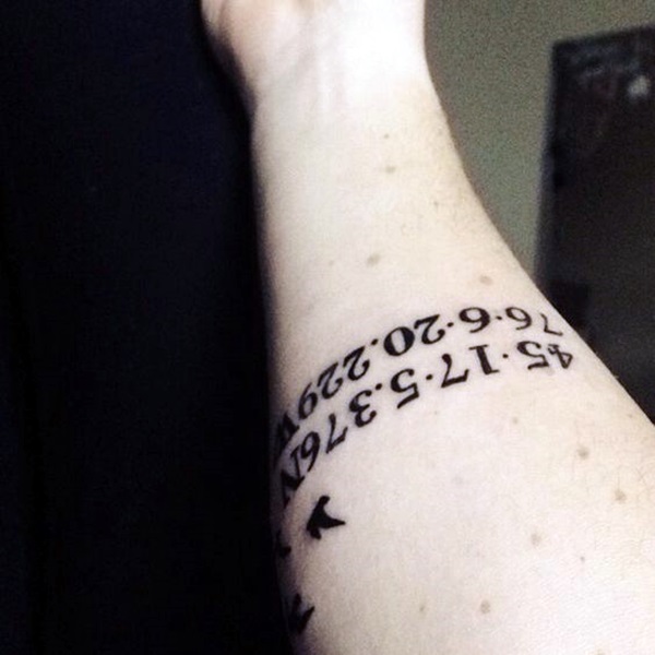 750+ Free Download Tattoo Ideas In Memory Idea Tattoo Photos 750+ Free Download Tattoo Ideas In Memory Idea Tattoo Photos