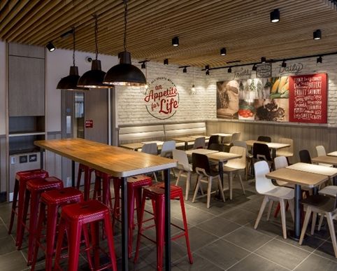 Fast Food Restaurant Interior Design Ideas That You Should