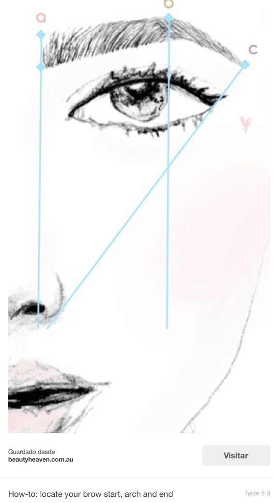 Learn How To Draw Eyebrows That Look Real And Really Good - Bored Art