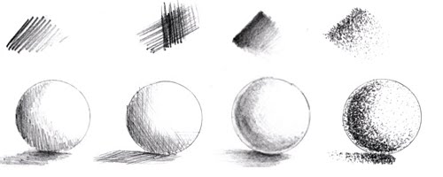 Techniques of pencil sketching  Pencil Shades