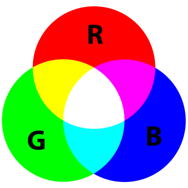 practically-useful-color-mixing-charts0001