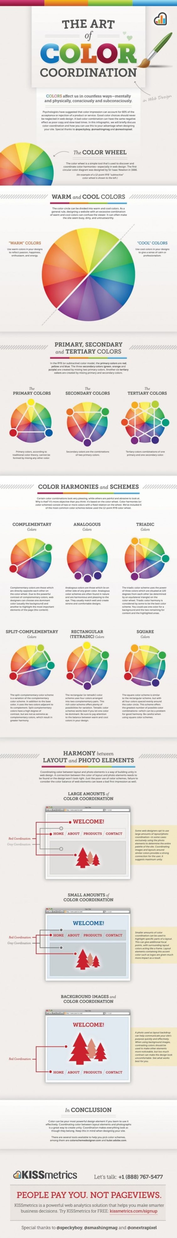 practically-useful-color-mixing-charts0051