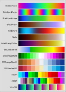 40 Practically Useful Color Mixing Charts - Bored Art