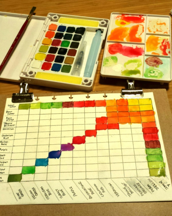 practically-useful-color-mixing-charts0271