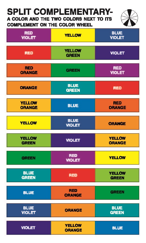 Color Mixing Chart