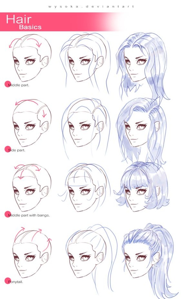 How To Draw Hair Step By Step - Best Hairstyles Ideas for Women and Men ...