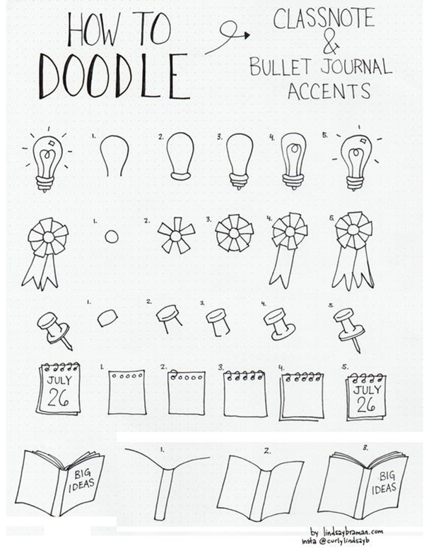 20+ Latest Doodle Art Tutorial Easy Step By Step