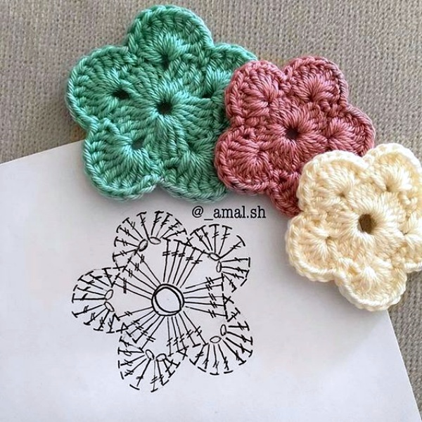 75 Free Crochet Flower Patterns Knitting Lovers