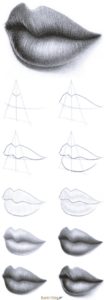 40 Useful Drawing Cheat Sheets to Improve Skills