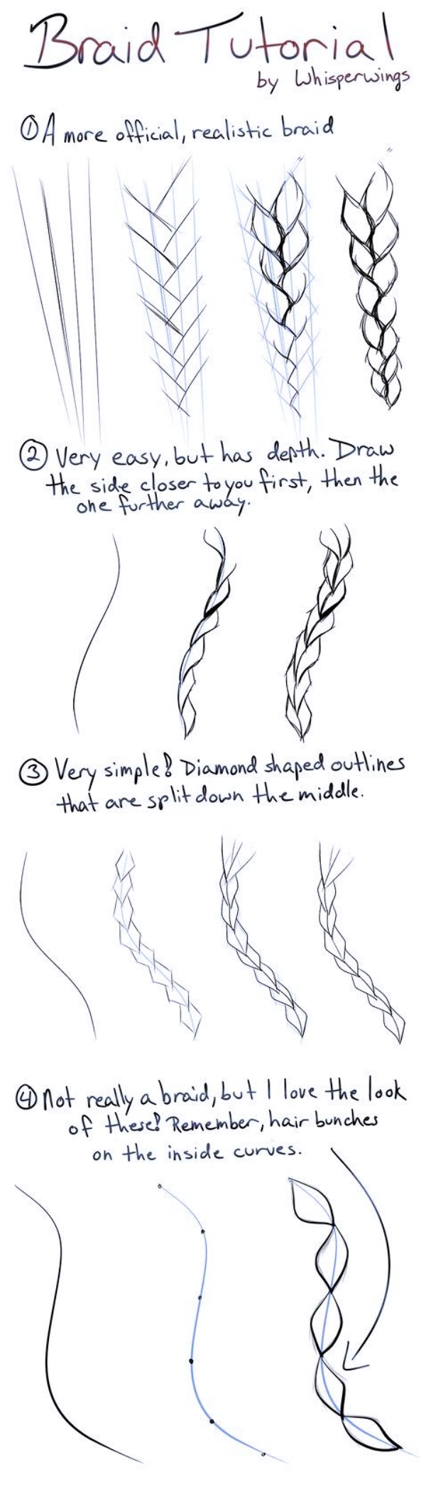 40 Practically Useful Drawing Cheat Sheets to Improve your Skills