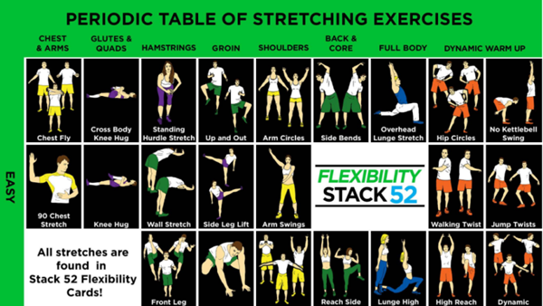 charts-post-workout-stretches-prevent-injuries