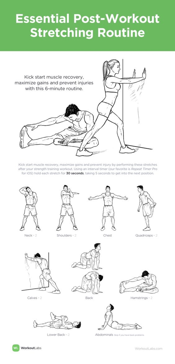 charts-post-workout-stretches-prevent-injuries