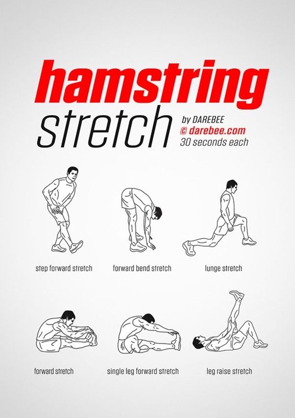 Stretch Out Chart