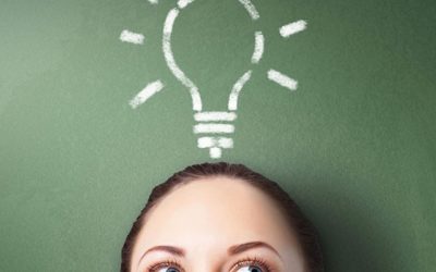 seven-perspectives-psychology