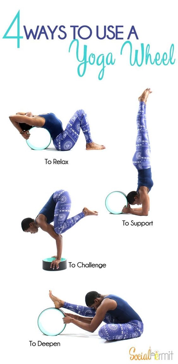 selected-yoga-wheel-exercise-charts-keep-shape