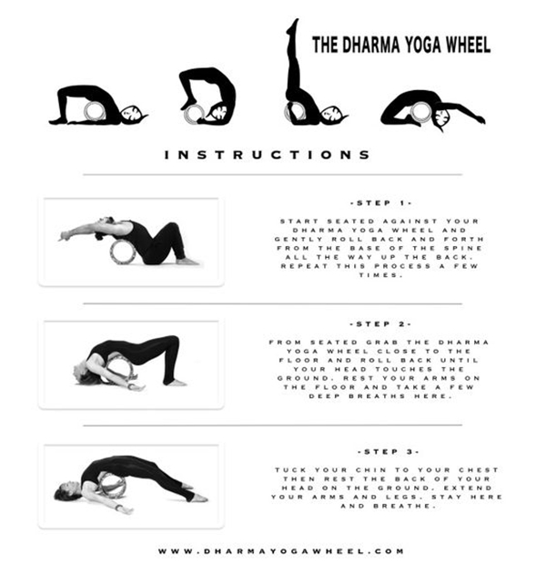 selected-yoga-wheel-exercise-charts-keep-shape