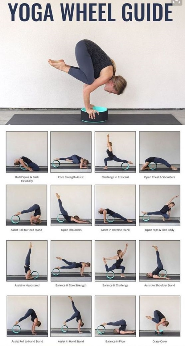 45 Selected Yoga Wheel Exercise Charts to Keep You in Shape