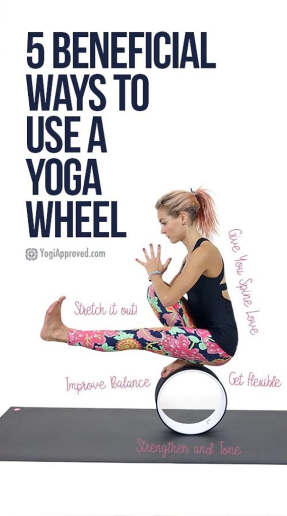 45 Selected Yoga Wheel Exercise Charts to Keep You in Shape Bored Art