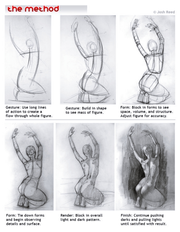 HOW-TO-DRAW-BODY-SHAPES-Tutorials-For-Beginners