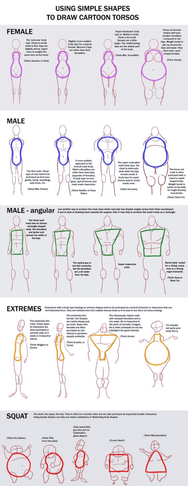 How To Draw Body Shapes 30 Tutorials For Beginners Bored Art