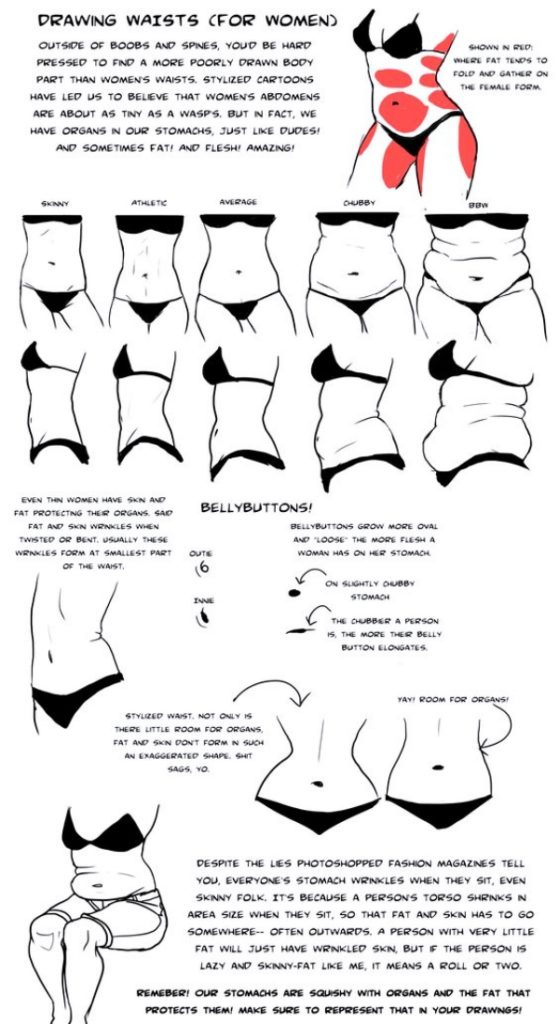 drawing bodies with shapes