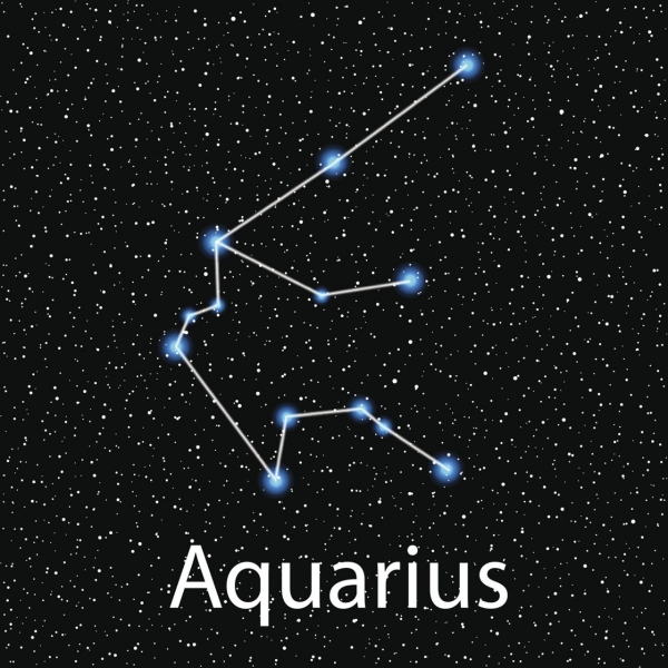 Popular-Star-Constellations-Names-For-Kids