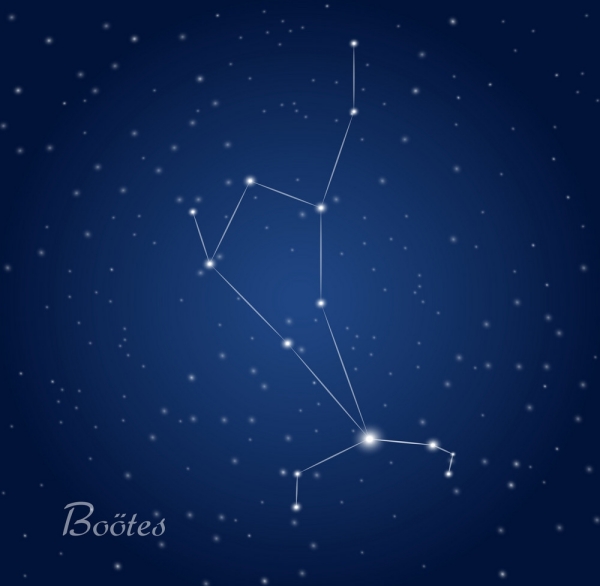 Popular-Star-Constellations-Names-For-Kids