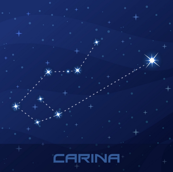 Popular-Star-Constellations-Names-For-Kids