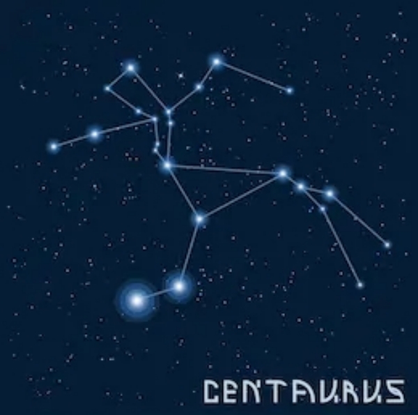 Popular-Star-Constellations-Names-For-Kids