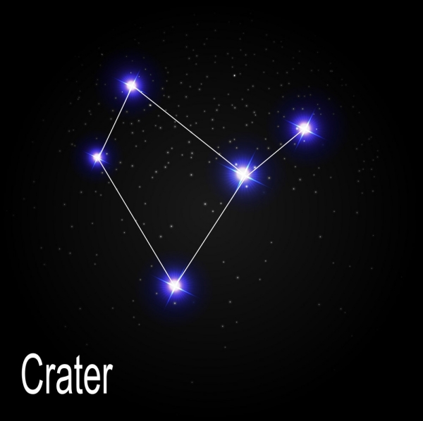 Popular-Star-Constellations-Names-For-Kids