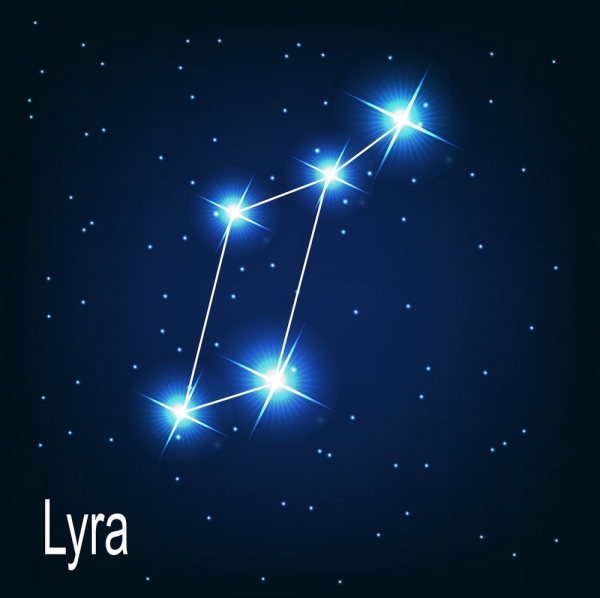 Popular-Star-Constellations-Names-For-Kids