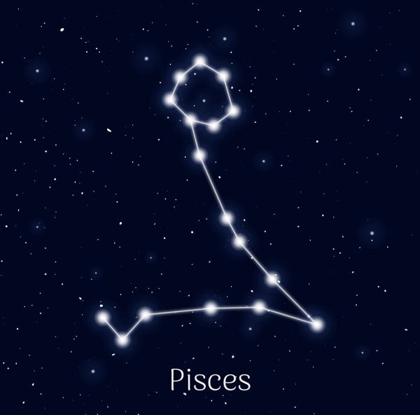 Popular-Star-Constellations-Names-For-Kids