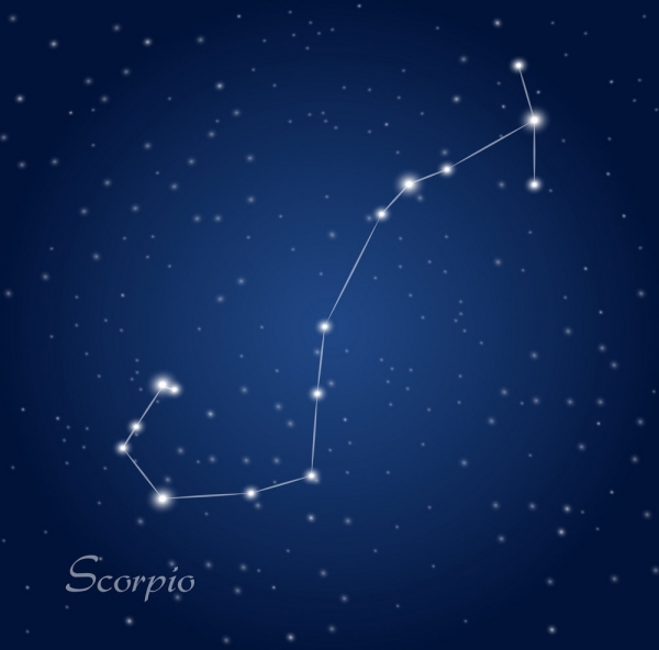 Popular-Star-Constellations-Names-For-Kids