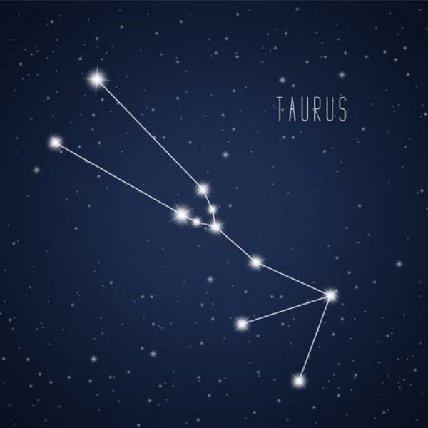 Popular-Star-Constellations-Names-For-Kids